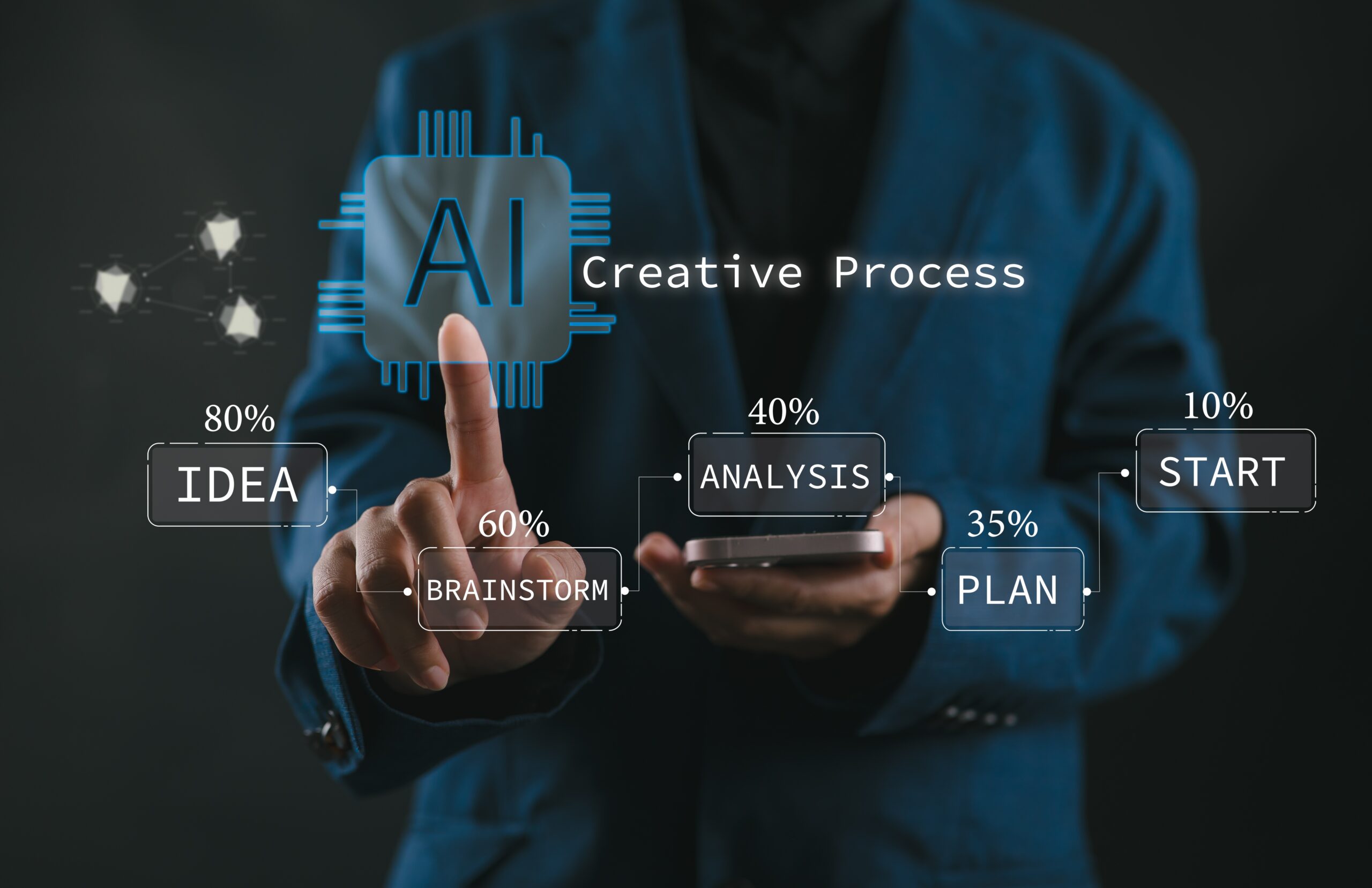How to Turn an AI Product Idea into a Scalable Digital Platform